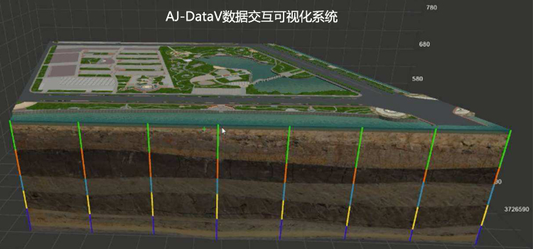 地质勘察京纪中达爱敬AJ-DataV大数据交互可视化系统20190401636897280442356481.jpg